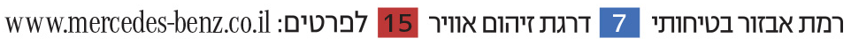 רמת אבזור הבטיחותי ו דרגות זיהום האוויר